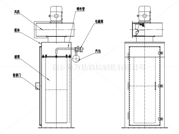 倉(cāng)頂除塵器-新鄉(xiāng)市萬達(dá)機(jī)械制造有限公司